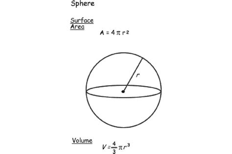 The area of a sphere is calculated by the formula s = 4πr². Math Formulas for Basic Shapes and 3D Figures