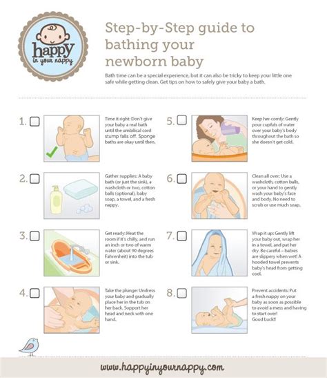 Wash her with your hand or a washcloth from top to bottom, front and back. Bathing guide | Baby bath time, Baby bath, New born baby list