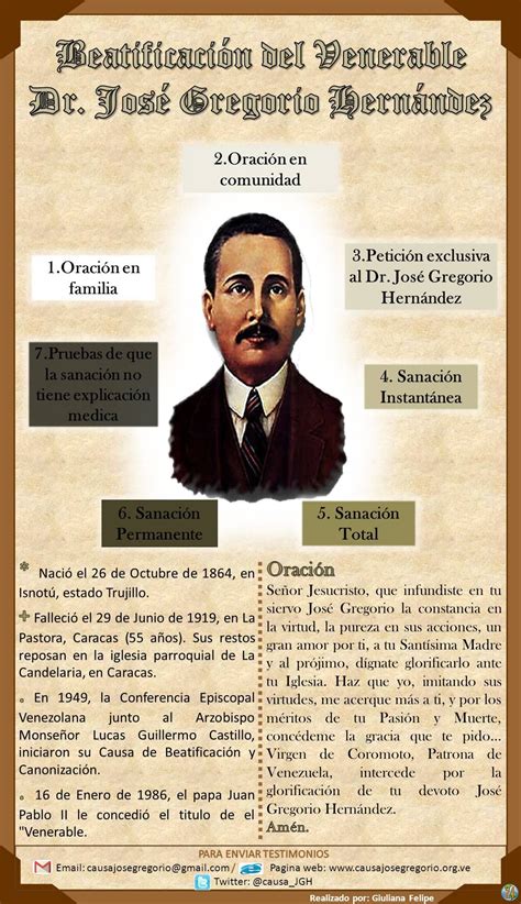 La vida, obra y enseñanzas del doctor josé gregorio hernández cisneros fue tan valiosa que despertó, en venezuela y en otros países de latinoamérica perera, ambrosio. Imagenes De Jose Gregorio Hernandez Para Colorear