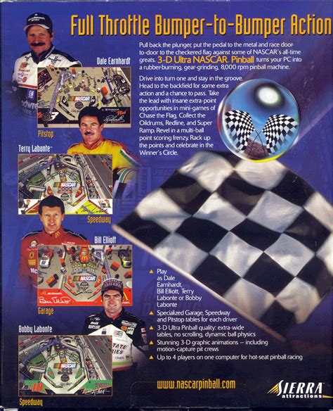 Open source software for running windows applications on other operating systems. Обложки 3-D Ultra Nascar Pinball на Old-Games.RU