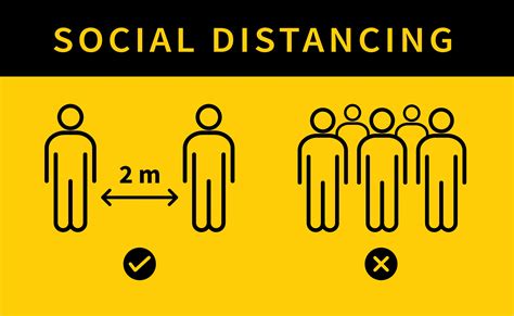Social Distancing Signs Guildford | COVID-19 Posters - Cherrill Print