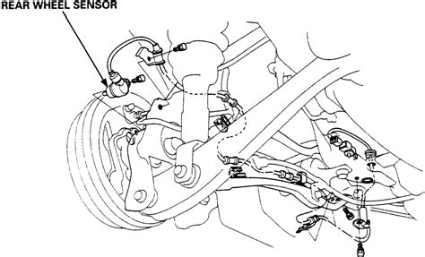 Find solutions to your abs wheel sensor location question. Repair Guides