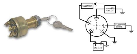 The indak keys are available in bulk packs of 25. 21 Awesome Indak Ignition Switch Diagram