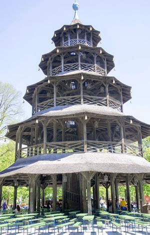 Im südteil ist am meisten los da dieser sich näher zur stadmitte befindet. Fkk munchen englischer garten. München: Auf der Suche nach ...