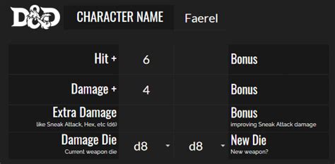 Calculating damage per second (dps). 5e Best single class dual-wield melee? : 3d6