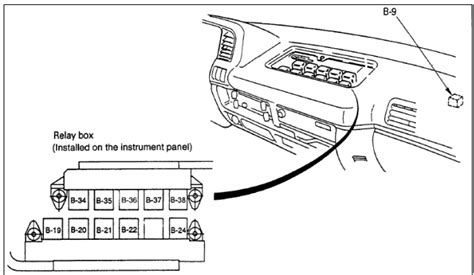 Which repair manual do i need? Need a diagram of the relays so I can locate VCM and Fuel pump relay. 2000 ISuzu NPR HD. 5.7 gas ...