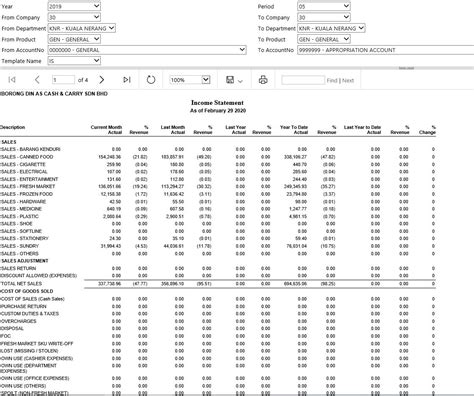 Your trust is our main concern so these ratings for os hrs sdn bhd are shared 'as is' from employees in line with our community guidelines. BORONG DIN AS CASH & CARRY SDN BHD BRANCHES SEPARATE DATA ...