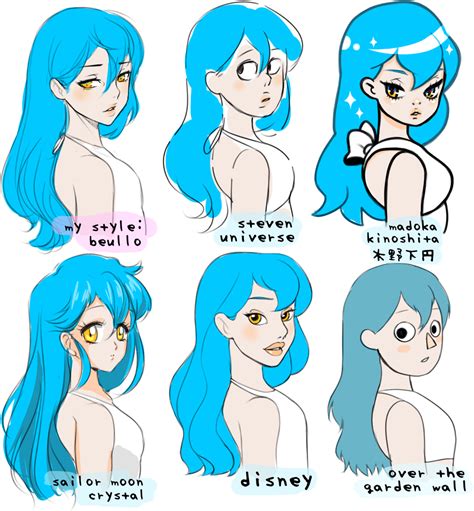 Who are the crystal gems in art of steven universe? steven universe | Tumblr | Cartoon art styles, Art style ...