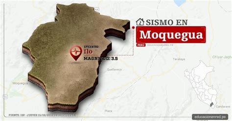 El gobernador alejandro murat reportó que solo se tiene constancia de daños menores, derrumbes en algunas. Temblor en Moquegua de magnitud 3.5 (Hoy Jueves 15 Febrero 2018) Sismo EPICENTRO Ilo - IGP - www ...