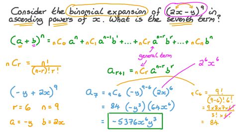 Question Video: Finding a Certain Term in a Binomial Expansion | Nagwa