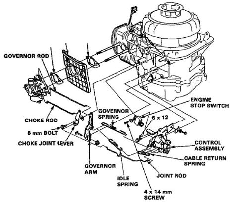Check spelling or type a new query. Honda Gxv390 Wiring Diagram