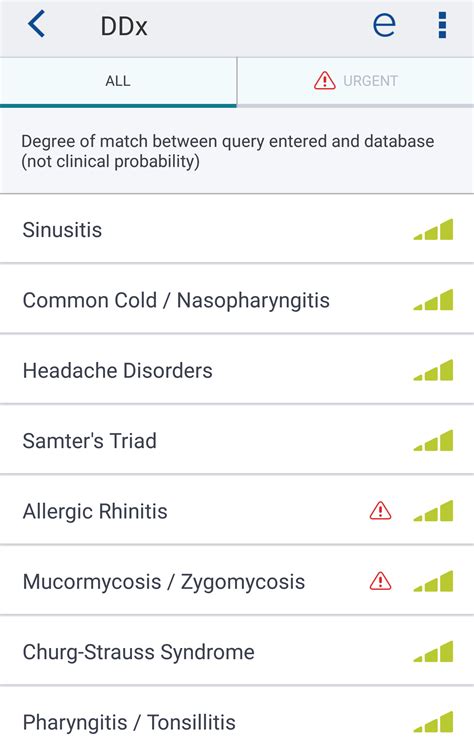 If you experience persistent symptoms or other changes in your health, it's important to see a doctor as. Symptom checker : comics