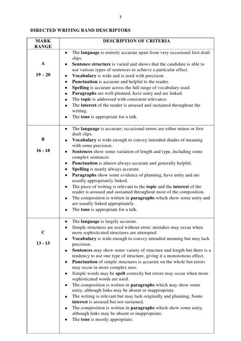 Salleh professional master in education 5.adverbs if the main verb is a be' verb, place the adverb after the be' verb. essay english spm 2011 http://megagiper.com/2017/04/26 ...