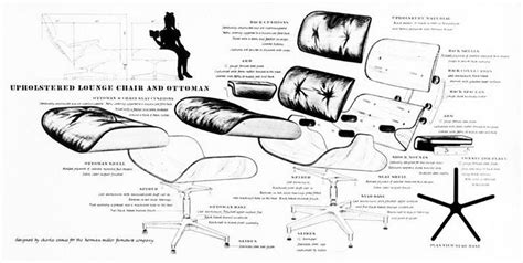 Replacement pressed steel hooks supplied with fixing screws. 12 Things You Didn't Know About the Eames Lounge Chair ...