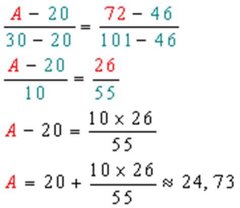 Interpolation linéaire — ● interpolation linéaire approximation de la valeur f(x) d une fonction f en un point x interpolation linéaire — tiesinė interpoliacija statusas t sritis fizika atitikmenys: Interpolation linéaire - Homeomath