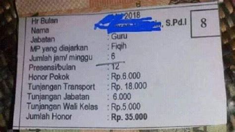 Curhatan seorang guru honorer dari banten viral di media sosial. Viral Slip Gaji Guru Honorer Kurang dari Rp 50 Ribu di ...