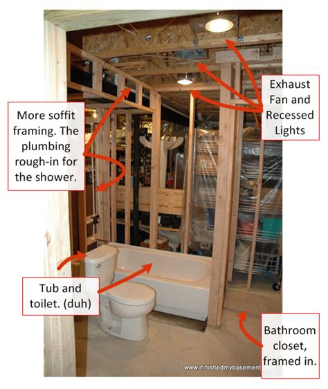 Actual costs will depend on job size, conditions, and options. How much does it cost to move shower plumbing, MISHKANET.COM