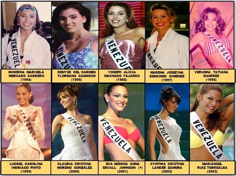 La que en su día fue reina de la belleza de méxico debutó en 1995 como modelo en dicho certamen. MONARCAS DE VENEZUELA: BELLAS DE VENEZUELA Y SUS BANDAS EN ...