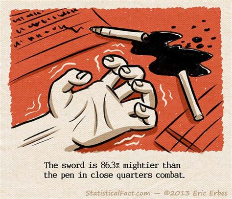 Literary analysis for the phrase 'the pen is mightier than the sword', with meaning, origin, and examples in literature and sentences. Sword versus Pen Comic | Statistical Fact: