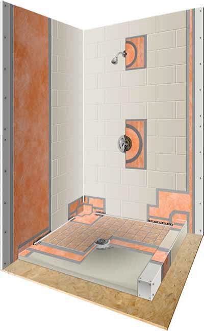 Check spelling or type a new query. Kerdi Shower Kits - Shower Systems | Westside Tile and Stone