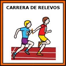 Juego competitivo, de relevos, de habilidad, movido (opcional: CARRERA DE RELEVOS | EducaSAAC