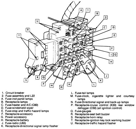Looking for fuse box diagram for 2000 chevy blazer you might find the fuse diagram on the inside of the fuse box cover under the hood.hope this.diagram for the 1997 chevy blazer. 87 Chevy Truck Fuse Box - Wiring Diagram Networks