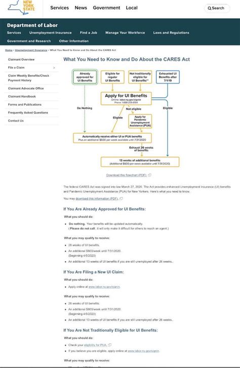 The availability of federal unemployment insurance benefit extensions, reminders to report earnings, and 1099 availability notifications are also sent through email. Enhanced unemployment answers posted and deleted from NY ...
