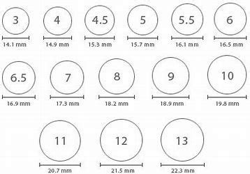 Simply follow the steps below to measure your. Ring Size Chart Actual Size for Women - Bing images (With ...