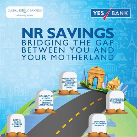 Send money to overseas account. Can I Repatriate (transfer) Money from NRO Account to Overseas? | NRI Banking and Saving Tips