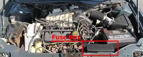 In the passenger compartment fuse box: Fuse Box Diagram Mercury Sable (1996-1999)