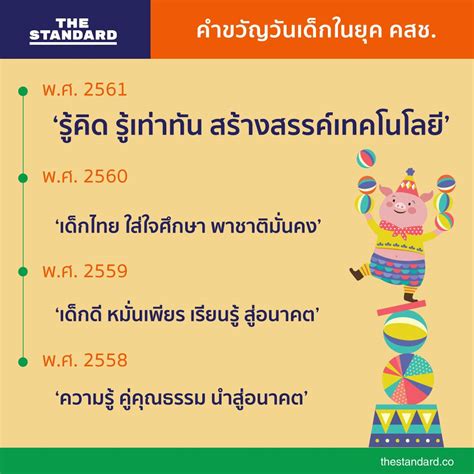 ส วัสดีค่ะ ปีนี้เป็นปีที่น้องตื่นตัวกับการสอบ gat pat สูงมาก แค่วันแรกวันเดียวก็ยอดเป็นแสนคนแล้ว จนทำให้ช่วงเช้าเว็บสมัครของ สทศ. วันเด็กไทยทำไมมีแค่คำขวัญ สำรวจวันเด็กโลกสากล ทำอะไรกัน ...