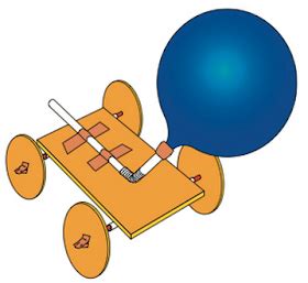 Jovial Spondoodles: Balloon Powered Car | Balloon powered car, Balloon ...