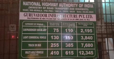 6.3.3 toll rate classes for smart tunnel. Revised rates come into effect at Paliyekkara toll plaza ...