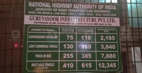 Mex is full of these type of retards who wanna test their cars, but the roads are quite bumpy and not suitable for high speeds. Revised rates come into effect at Paliyekkara toll plaza ...