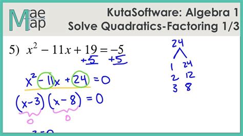 A solving 1 variable equations name rights reserved date. Kuta Software Solving Quadratic Equations By Factoring ...