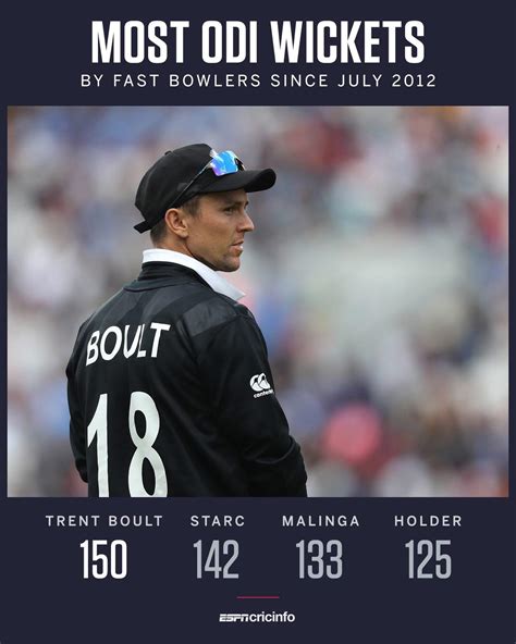 Trent boult age and other information. In an age of format specialists, Trent Boult has a better ...