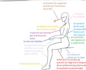 Baise sur une crique à la vue des voyeurs. Apprendre à dessiner - (page 90) - Apprendre la bande ...