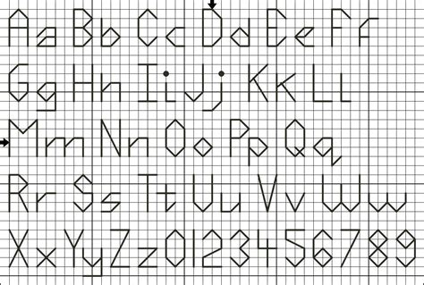 Free cross stitch patterns alphabets and numbers. Backstitch Alphabet\/Numbers Pattern | Cross stitch letter ...