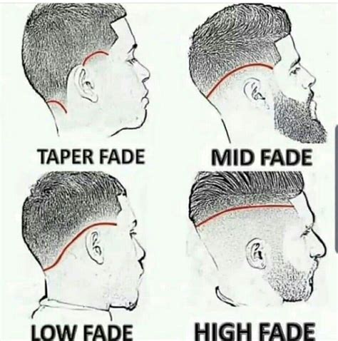 The mid fade haircut has been growing in popularity around the world. Pin on Cuts