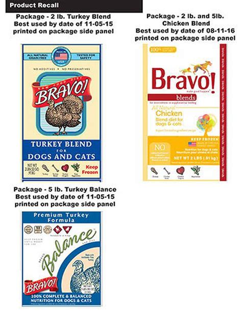 Shores seafood pembrokeshire recalls cooked seafood because the products have been produced without approval shores seafood pembrokeshire is recalling all cooked seafood (fresh and frozen crabs and lobsters) because the products have been produced in an establishment without the necessary approval, this means the products do not meet the food safety requ Bravo recalls dog and cat food for salmonella ...