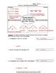 Displaying 8 worksheets for sine law and cosine law. Practice with Law of Sines and Law of Cosines - Worksheet ...