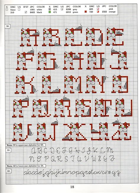 Cross stitch lowercase alphabet with numbers and symbols pattern, embroidery design. CAT ALPHABET PATTERN STYLE 2 (With images) | Cross stitch ...