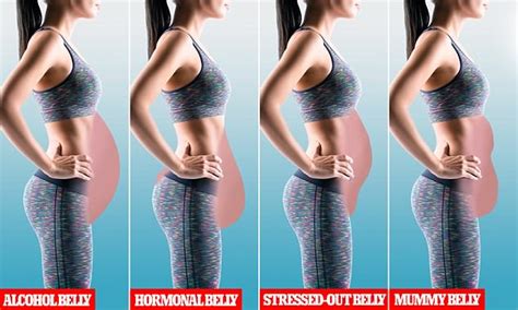 2,267 likes · 4 talking about this. From hormonal to alcohol belly, what each stomach type ...