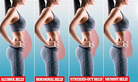 2,267 likes · 4 talking about this. From hormonal to alcohol belly, what each stomach type ...