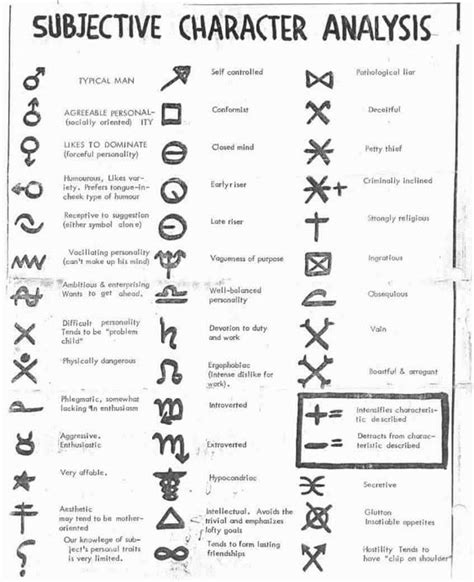 Find great deals on ebay for athletic model guild. nonsequiturious: ATHLETIC MODEL GUILD ...