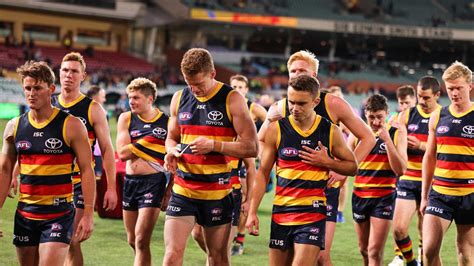 282,501 likes · 22,860 talking about this. Gary Buckenara list analysis Adelaide Crows: Missed ...