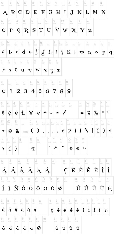 Version 1.00 november 19, 2014, initial release previous font: Fontdinerdotcom Loungy Font | dafont.com