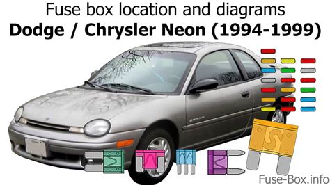 A power distribution center (pdc) is located in the engine compartment, next to the battery. Fuse box location and diagrams: Dodge / Chrysler Neon (1994-1999) - YouTube