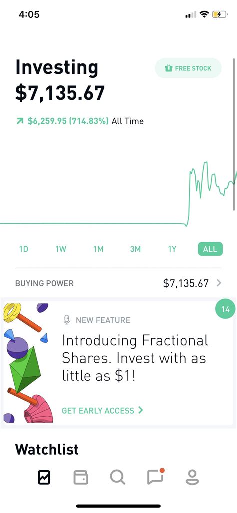 I use webull and it's great. Learn All About Penny Stocks Are Penny Stocks Worth It ...