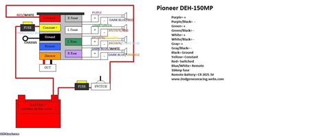 Also i need to know what the wiring is for the pioneer connector. Pioneer Deh P4900Ib Wiring Diagram - Wiring Diagram And ...